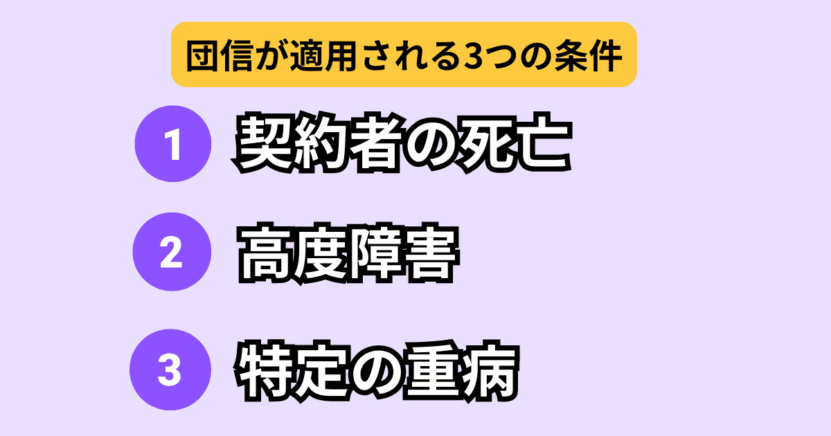 団信の条件